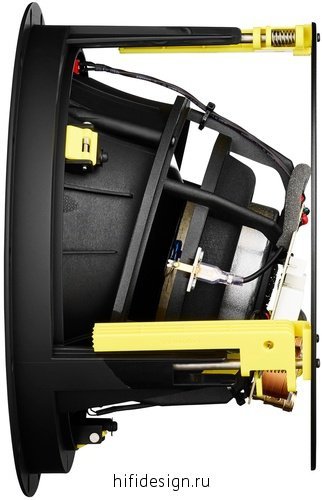 ������������ �������� dynaudio s4-c80