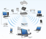 ���������� Wi-Fi ���� � ����. ����������� ��������� ����