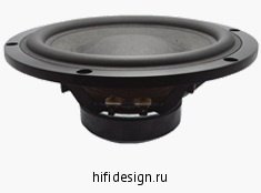 ������������ �������� b&w isw4